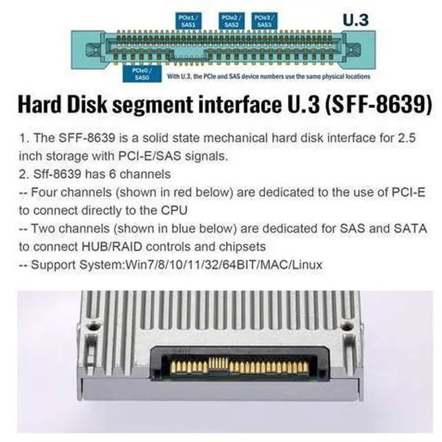Alt view image 6 of 7 - PCI-E 4.0 X1 Lane to U.2 U.3 Kit SFF-8639 Host Adapter for Motherboard PM1735 NVMe PCIe SSD