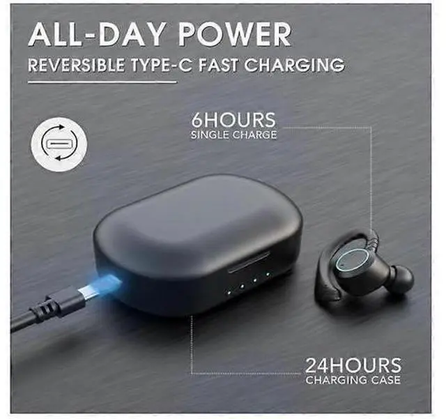Alt view image 4 of 5 - Sport Wireless Earbuds Bluetooth 5.1, IPX7 Waterproof Over-Ear Running Headphones with 30H Playtime & Dual Mic (Black)