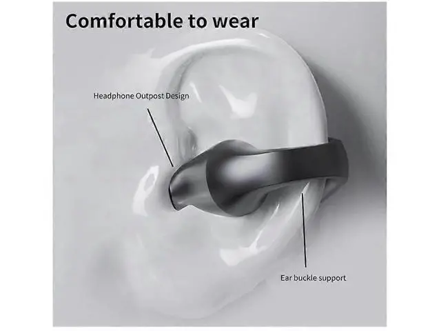 Alt view image 2 of 5 - TWS Bone Conduction Headphones, Open Ear Clip Wireless Bluetooth 5.2, Noise Canceling for Sports & Gaming (White)