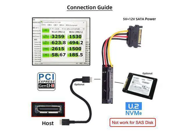 Alt view image 4 of 7 - SFF-8611 Oculink Female SFF-8612 to U.2 U.3 SFF-8639 NVME PCIe PCI-Express SSD Adapter for Mainboard