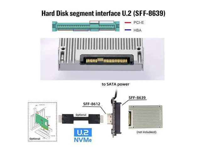 Alt view image 3 of 7 - SFF-8611 Oculink Female SFF-8612 to U.2 U.3 SFF-8639 NVME PCIe PCI-Express SSD Adapter for Mainboard