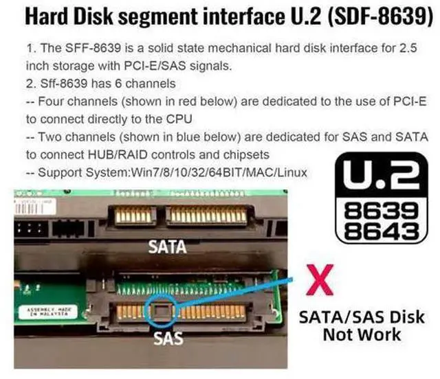 Alt view image 6 of 7 - SFF-8643 PCI-E 4.0 Female to U.2 SFF-8639 U.3 NVME PCIe PCI-Express SSD Adapter for Mainboard