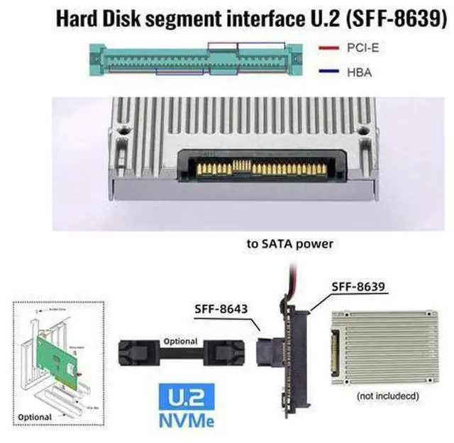 Alt view image 3 of 7 - SFF-8643 PCI-E 4.0 Female to U.2 SFF-8639 U.3 NVME PCIe PCI-Express SSD Adapter for Mainboard