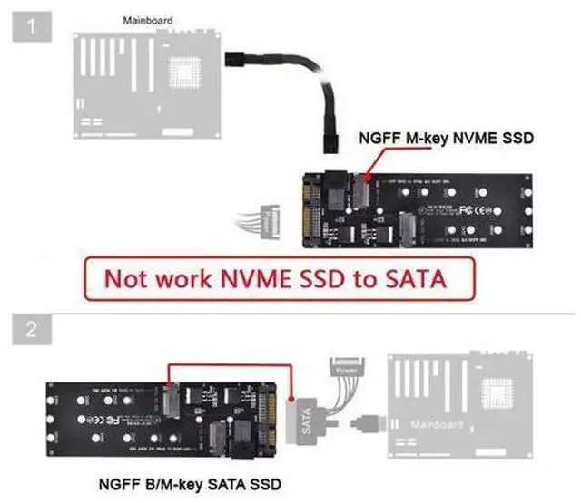 Alt view image 2 of 7 - SFF-8643 to U2 Kit NGFF M-Key to HD Mini SAS NVME PCIe SSD SATA Adapter for Motherboard
