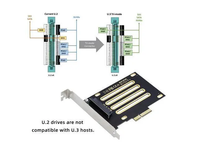 Alt view image 3 of 7 - U.3 U3 Kit SFF-8639 to PCI-E 4.0 X4 Lane Host Adapter for Motherboard PM1735 NVMe PCIe SSD