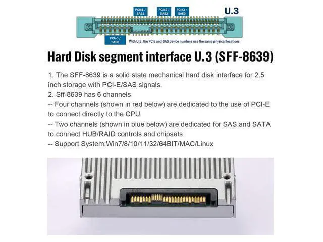 Alt view image 6 of 7 - U.3 U3 Kit SFF-8639 to PCI-E 4.0 X4 Lane Host Adapter for Motherboard PM1735 NVMe PCIe SSD