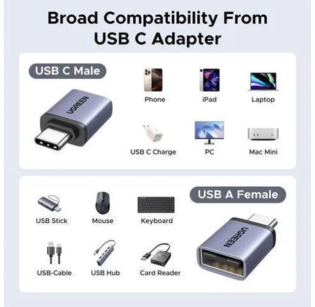 Alt view image 6 of 7 - UGREEN USB to USB C Adapter & USB C to USB Adapter Combo 4-Pack, 10Gbps Type C USBC Adapter Compatible with MacBook, iPhone 17/16/15, iPad, Samsung Galaxy, Apple Watch