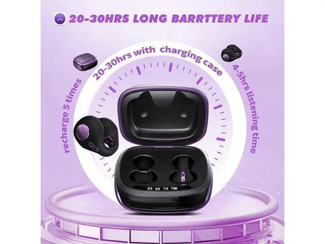 Alt view image 5 of 5 - Wireless Bone Conduction Headphones Bluetooth 5.3, Open Ear Clip Design, HIFI Sound, IPX5 Waterproof (Black)