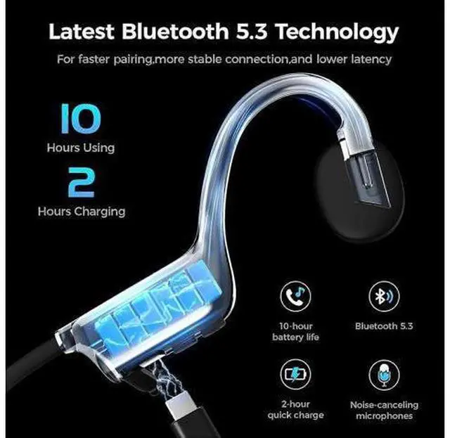 Alt view image 3 of 5 - Wireless Bone Conduction Headphones, Open-Ear Bluetooth 5.3, 10H Play, IP55 Waterproof, White