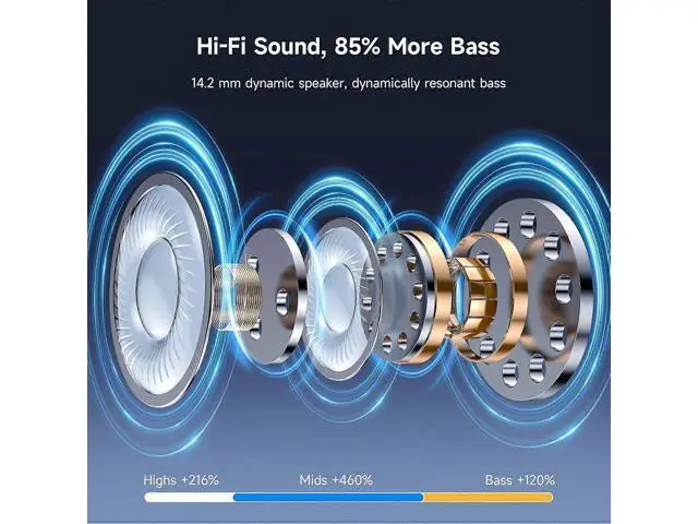 Alt view image 4 of 5 - YYK-Q28 Open-Ear Bluetooth 5.3 Earbuds, 50H Playtime, LED Display, Sports Ear Hooks