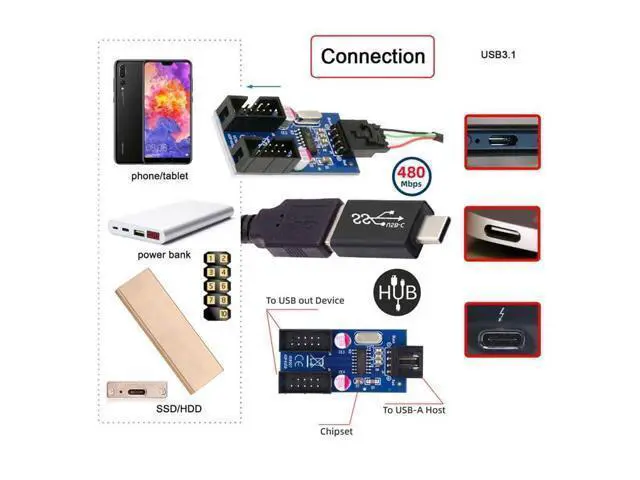 Alt view image 2 of 7 - USB 3.1 Male Type-C USB-C to USB 2.0 Type-A Male 1 to 2 Female Motherboard 9pin 10pinHeader HUB Adapter Port Multiplier