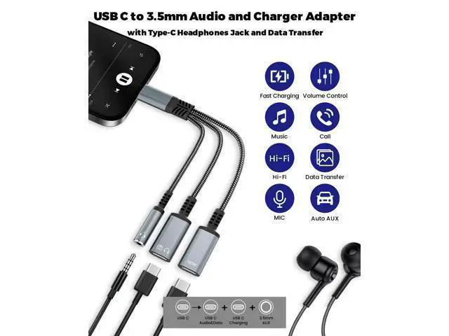 Alt view image 2 of 7 - USB C Splitter 1 in 3 Out USBC Headphone Adapter with 60W Charging and Data - USB-C to 3.5mm Headphone & Dual Type C Splitter, Support PD Fast Charging/Data/Music/Calling for iPhone17/16/15 Series