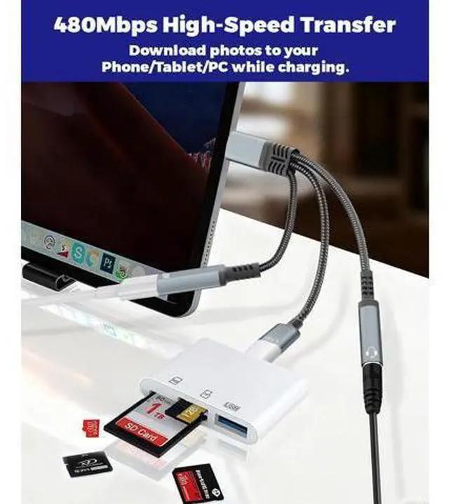 Alt view image 4 of 7 - USB C Splitter 1 in 3 Out USBC Headphone Adapter with 60W Charging and Data - USB-C to 3.5mm Headphone & Dual Type C Splitter, Support PD Fast Charging/Data/Music/Calling for iPhone17/16/15 Series