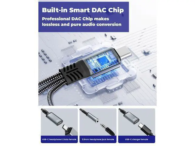 Alt view image 5 of 7 - USB C Splitter 1 in 3 Out USBC Headphone Adapter with 60W Charging and Data - USB-C to 3.5mm Headphone & Dual Type C Splitter, Support PD Fast Charging/Data/Music/Calling for iPhone17/16/15 Series