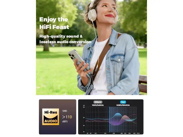 Alt view image 6 of 7 - USB C Splitter 1 in 3 Out USBC Headphone Adapter with 60W Charging and Data - USB-C to 3.5mm Headphone & Dual Type C Splitter, Support PD Fast Charging/Data/Music/Calling for iPhone17/16/15 Series