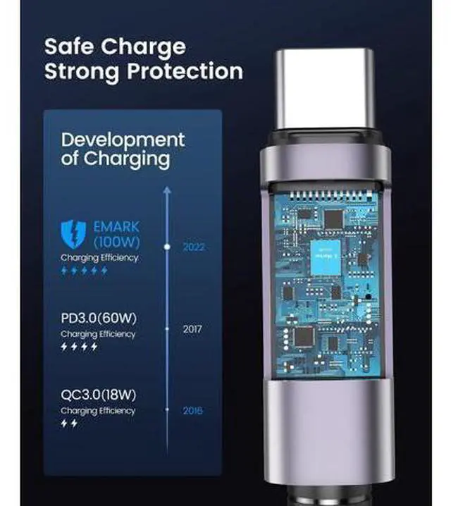 Alt view image 5 of 7 - USB C to C Cable 100W, PD 5A Type C Fast Charging Cable, Braided Nylon USB-C Cable Cord, Compatible with iPhone 15/15 Pro/15 Plus/15 Pro Max, MacBook, iPad, Samsung, Pixel ect