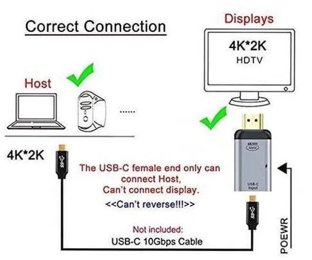 Alt view image 4 of 7 - USB-C Type C Female Source to HDMI Sink HDTV & PD Power Adapter 4K 60hz 1080p for Phone & Laptop