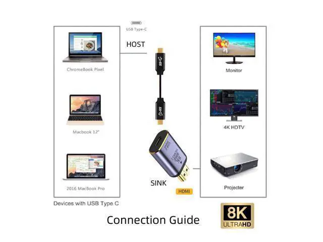 Alt view image 3 of 7 - USB-C Type C Female Source to HDMI Sink HDTV Adapter 8K@60hz 4K@120hz for Tablet & Phone & Laptop