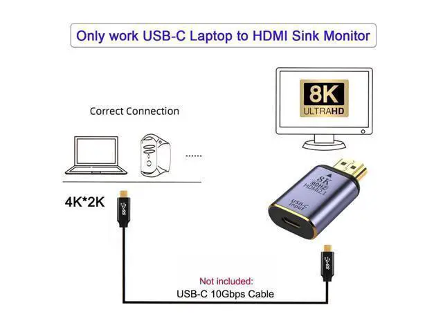 Alt view image 5 of 7 - USB-C Type C Female Source to HDMI Sink HDTV Adapter 8K@60hz 4K@120hz for Tablet & Phone & Laptop