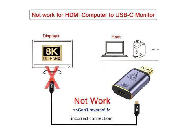 Alt view image 6 of 7 - USB-C Type C Female Source to HDMI Sink HDTV Adapter 8K@60hz 4K@120hz for Tablet & Phone & Laptop