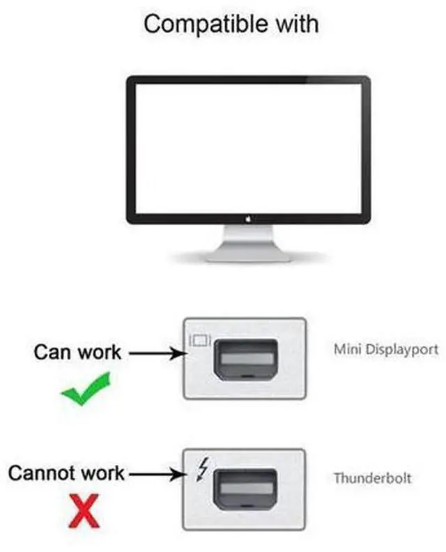 Alt view image 3 of 7 - USB-C Type C Female Source to Mini Displayport DP HDTV Adapter 4K 60hz 1080p for Tablet & Phone & Laptop