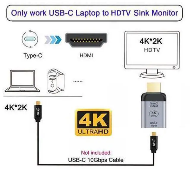 Alt view image 3 of 7 - USB-C Type-C Input Female Source to HDMI Male Displays Sink HDTV Adapter 4K 60hz 1080p for Tablet Phone Laptop