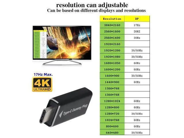 Alt view image 6 of 7 - Virtual Display Adapter USB-C Type-C DDC EDID Dummy Plug Headless Ghost Display Emulator 1920x1080p@60Hz