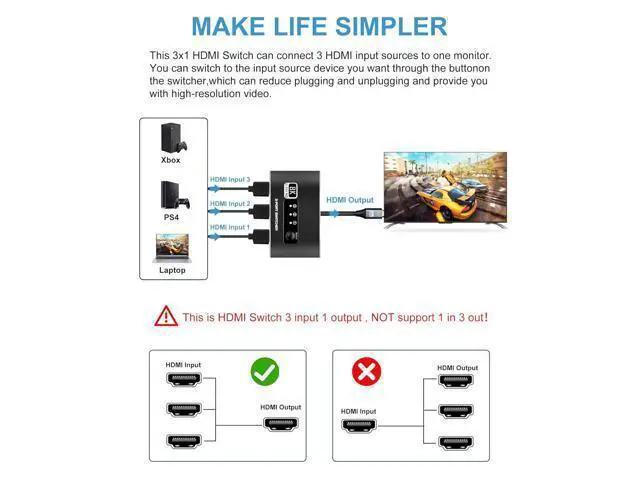 Alt view image 5 of 7 - Zell Hdmi 2.1 Switch, Aluminum Alloy 8K@60Hz Hdmi Switch 3 In 1 Out, 3X1 Hdmi Switcher Selector, Supports 4K@120Hz, Ultra Hd, 4K Hdmi Selector Switcher For Game Consoles, Fire Stick