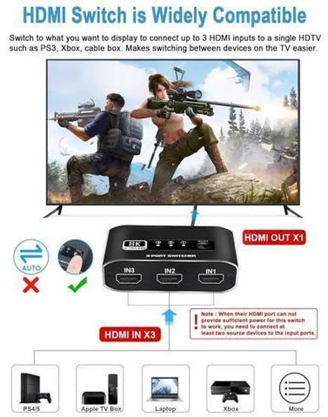 Alt view image 6 of 7 - Zell Hdmi 2.1 Switch, Aluminum Alloy 8K@60Hz Hdmi Switch 3 In 1 Out, 3X1 Hdmi Switcher Selector, Supports 4K@120Hz, Ultra Hd, 4K Hdmi Selector Switcher For Game Consoles, Fire Stick