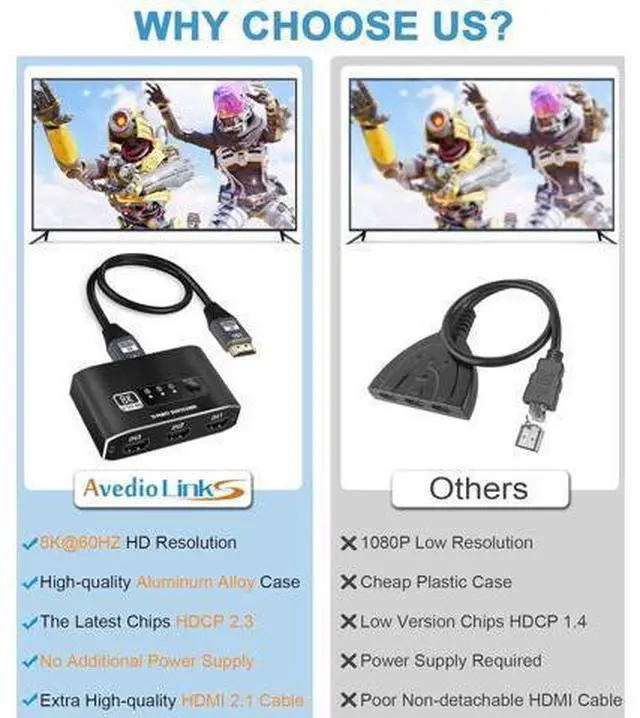 Alt view image 4 of 7 - Zell Hdmi 2.1 Switch, Aluminum Alloy 8K@60Hz Hdmi Switch 3 In 1 Out, 3X1 Hdmi Switcher Selector, Supports 4K@120Hz, Ultra Hd, 4K Hdmi Selector Switcher For Game Consoles, Fire Stick