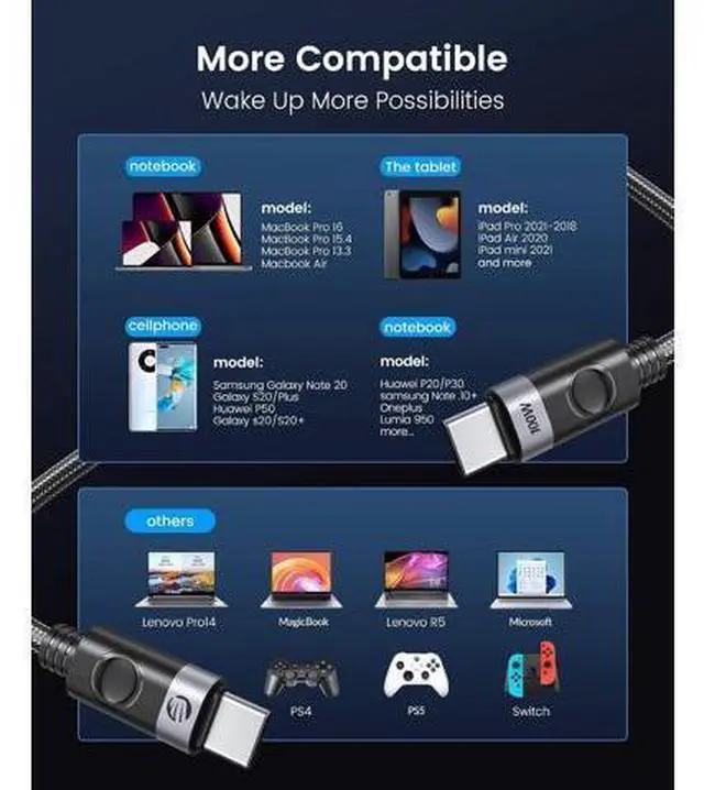 Alt view image 6 of 7 - USB C to C Cable 100W, PD 5A Type C Fast Charging Cable, Braided Nylon USB-C Cable Cord, Compatible with iPhone 15/15 Pro/15 Plus/15 Pro Max, MacBook, iPad, Samsung, Pixel ect