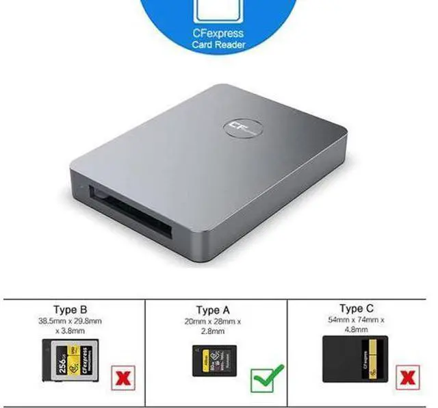 Alt view image 4 of 7 - CFexpress Type A Card Reader, 10Gbps Type A CFexpress Card Reader Adapter USB C to USB C/USB A Memory Card Reader with USB3.1 Gen2 Transfer Speed, Compatible with Windows/Mac/Linux/Android
