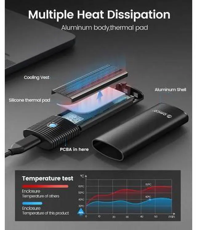 Alt view image 3 of 7 - M.2 NVMe SATA SSD Enclosure Adapter Tool-Free, USB C 3.2 Gen 2 10Gbps NVMe, 5Gbps NGFF SATA PCIe M-Key(B+M Key) 2230/2242/2260/2280, Aluminum External M2 Reader Support UASP Trim- PWDM2-BK