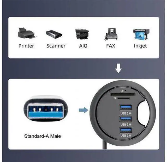 Alt view image 4 of 7 - USB 3.0 Hub SD TF 3 Port USB 60mm Desk Grommet Splitter Dock Station Micro-SD Card Reader for Desktop PC Desk