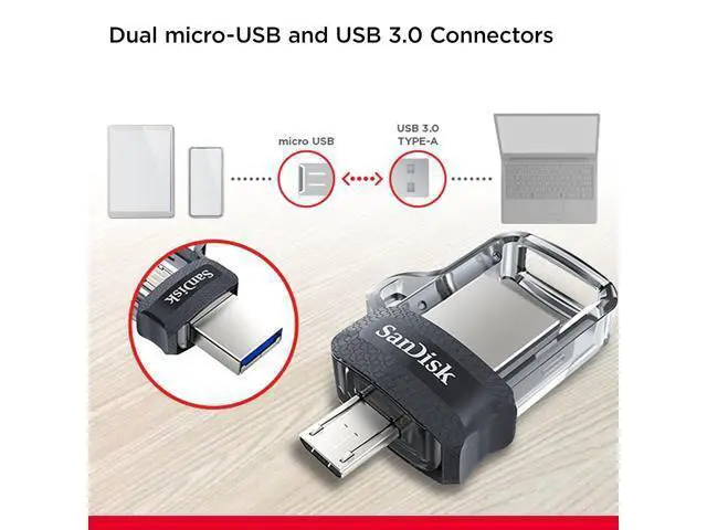 Alt view image 2 of 6 - 64GB Ultra Dual Drive m3.0, microUSB and USB Type-A, High-speed USB 3.0,, Retractable design for Android Devices and Computers - SDDD3-064G-G46, Black