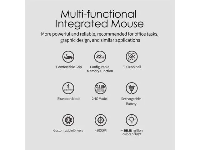 Alt view image 3 of 7 - Ergonomic Wireless Computer Trackball USB Mouse with 4800 DPI/7 Programmable Buttons, Thumb Control Mice,3 Device Connection (Bluetooth or USB Receiver) for PC, Laptop, Mac, Windows.(Black)