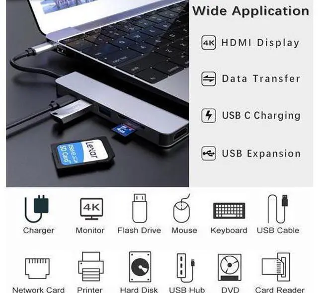 Alt view image 3 of 6 - USB C Docking Station, HDMI to USB C Adapter for Monitor, USB-C Hub HDMI Dongle for Laptop, Micro SD Card Reader USB C Dock for Chromebook, USB C to USB Adapter Multiport for MacBook pro