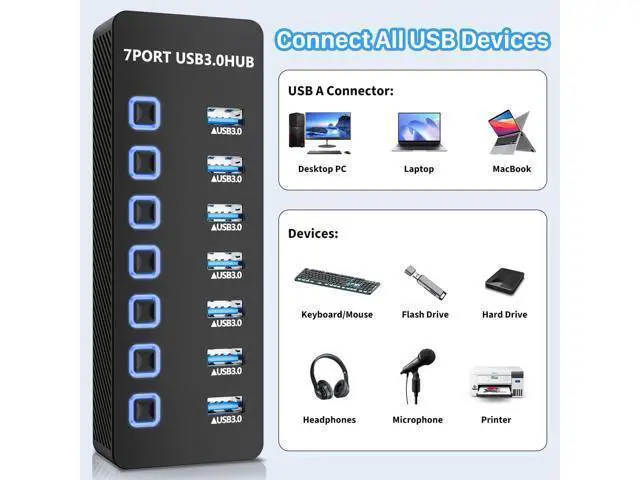Alt view image 3 of 7 - USB Hub 3.0 7 Port USB Data Hub Splitter with LED Individual On/Off Switches and Lights 5Gbps High Speed USB Port Expander for MacBook Mac Pro Mac Mini iMac Surface Pro XPS PC