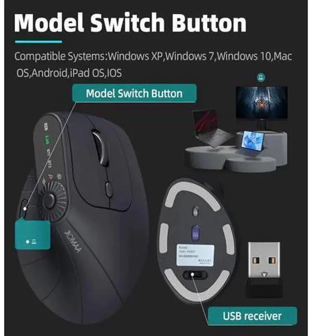 Alt view image 4 of 7 - Wireless 2.4G & Dual Bluetooth Three-Channel Ergonomic Vertical Mouse Adjustable DPI, Multi-Function Turntable for PC, Laptop, MacBook, Rechargeable (Black)