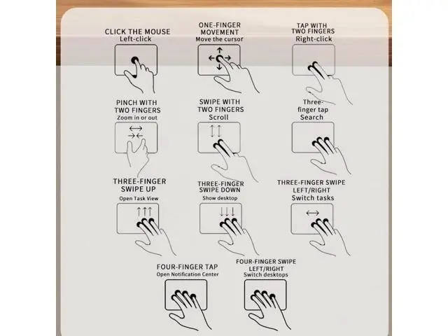 Alt view image 5 of 7 - Wired touchpad supports multi gesture control, Aluminum alloy casing and glass panel Trackpad Mouse with Multi-Touch Navigation for Windows 10/11/Linux/fedora 43 Laptop PC Notebook Computer (black)