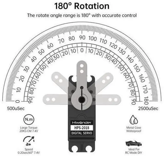Alt view image 3 of 7 - 20KG High Torque Digital Servo Motor Full Metal Gear, Metal Case Waterproof for RC Mode DIY,Control Angle 180°