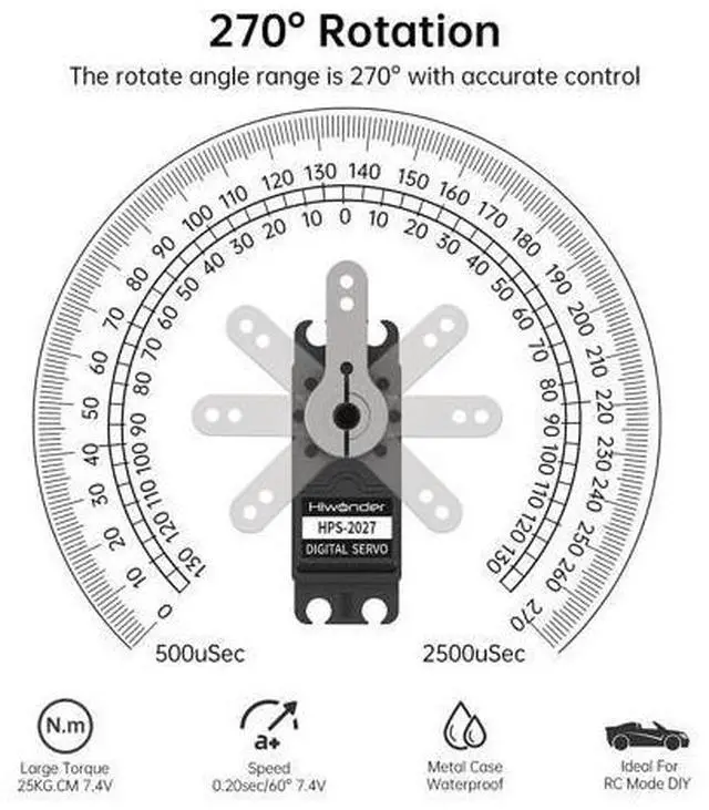 Alt view image 3 of 7 - 20KG RC Servo High Torque Servo Motors, Waterproof Full Metal Gear Steering Servo for 1/6 1/8 1/10 1/12 RC Car Robot DIY, Digital Servo with 25T Servo Horn, Control Angle 270°