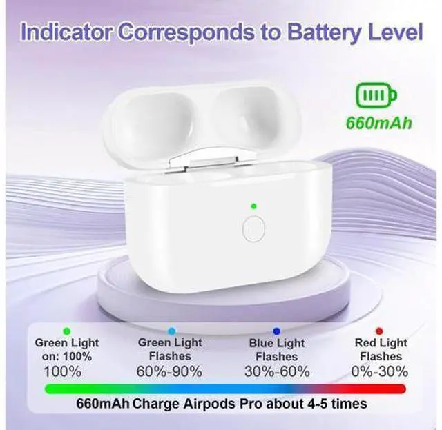 Alt view image 2 of 5 - Wireless Charging Case Compatible with Airpods Pro 1st 2nd Generation with Bluetooth Pairing Button,Replacement Airpods Pro Charger Case Only,No Earbuds