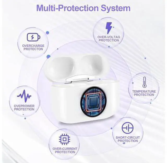 Alt view image 5 of 5 - Wireless Charging Case Compatible with Airpods Pro 1st 2nd Generation with Bluetooth Pairing Button,Replacement Airpods Pro Charger Case Only,No Earbuds