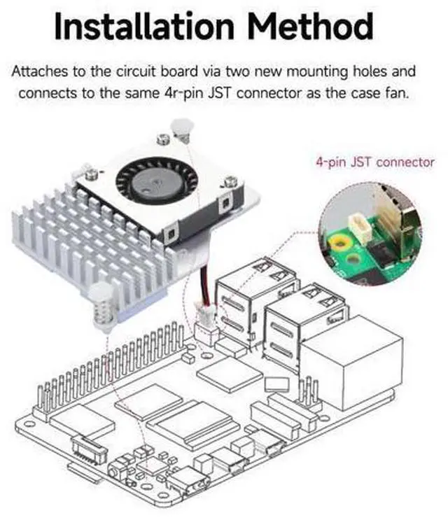 Alt view image 2 of 5 - Raspberry Pi 5 Active Cooler Heatsinks for Pi5 Raspberry Pi Official Intelligent Cooling PWM Fan Case and Acrylic Case for Pi 5 (pi5 active cooler and acrylic case)
