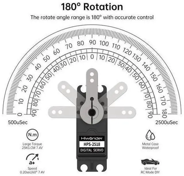 Alt view image 4 of 7 - 25KG Servo High Torque Servo Motors, Waterproof Full Metal Gear Steering Servo for Robot DIY, Digital Servo with 25T Servo Horn, Control Angle 180°