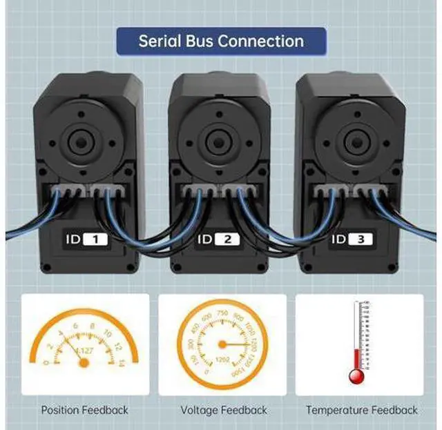 Alt view image 5 of 7 - 30KG Serial Bus Servo High Voltage Wear-Free Magnetic Encoder Anti-Vibration Precise 360°Angle Control & Seamless Rotation Compatible with LeRobot LeKiwi OpenDuck Robotics, Servo Motor HX-30HM