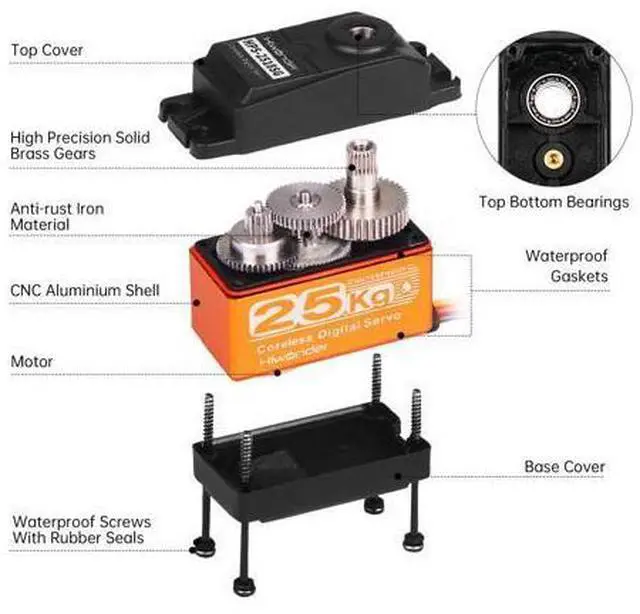 Alt view image 3 of 7 - Hiwonder 25KG Servo Motor Waterproof High Torque Servo, High-Speed Coreless Motor Full Metal Gear Steering Servo for 1/6 1/8 1/10 1/12 RC Robot, with 25T Servo Horn, Control Angle 180°