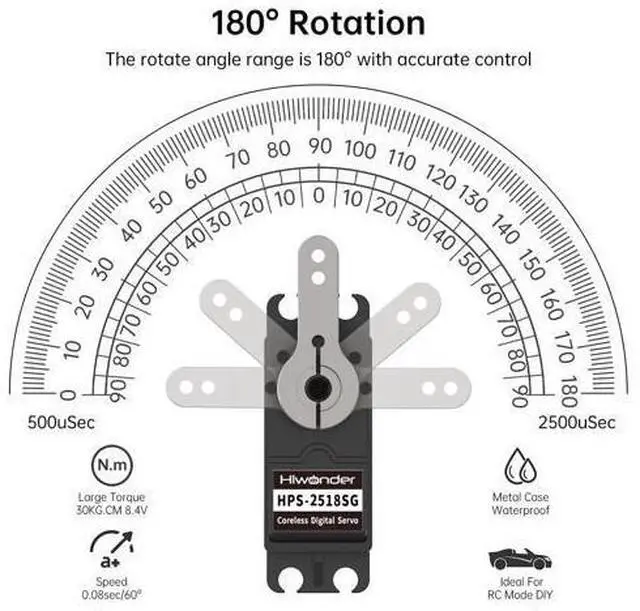 Alt view image 7 of 7 - Hiwonder 25KG Servo Motor Waterproof High Torque Servo, High-Speed Coreless Motor Full Metal Gear Steering Servo for 1/6 1/8 1/10 1/12 RC Robot, with 25T Servo Horn, Control Angle 180°