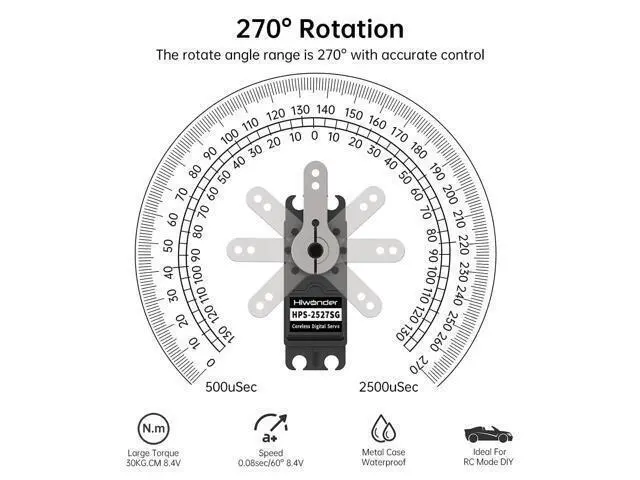 Alt view image 7 of 7 - Hiwonder 25KG Servo Motor Waterproof High Torque Servo, High-Speed Coreless Motor Full Metal Gear Steering Servo for 1/6 1/8 1/10 1/12 RC Robot, with 25T Servo Horn, Control Angle 270°